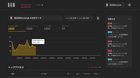 配信中の楽曲urlを一括で管理＆分析！全てのアーティストに向けたpr／マーケティングツール「bom」の無料版が公開 Qetic