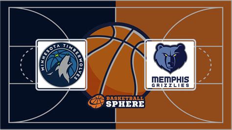 Minnesota Timberwolves Vs Memphis Grizzlies Analiza I Tip Za Kla Enje