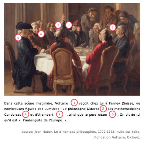 PARCOURS 1 Voltaire un philosophe des Lumières La Classe d Histoire