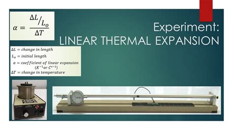 Experiment Linear Thermal Expansion Youtube