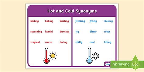 Hot And Cold Synonyms Word Mat Teacher Made Twinkl