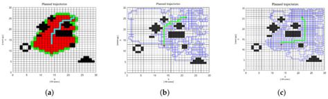 JMSE | Special Issue : Maritime Security and Risk Assessments—2nd Edition 