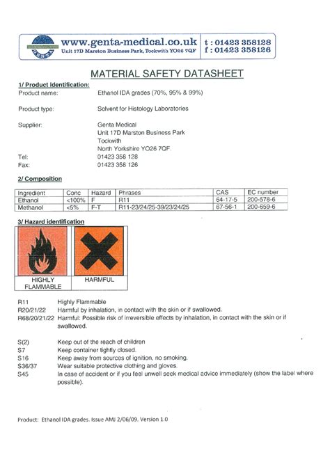 Ethanol Ida Grades And Industrial Methylated Spirit