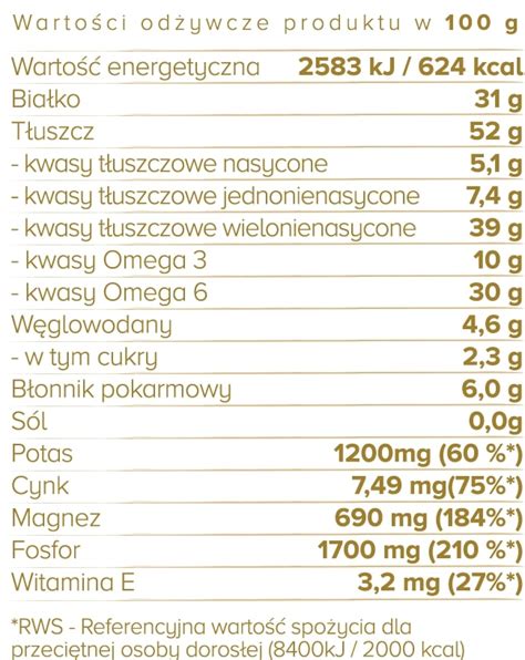 Bio Nasiona Konopi Uskane G Hemp King Plantfarm Sklep