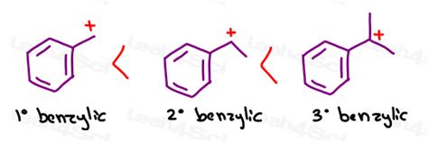 Carbocation Stability And Ranking Organic Chemistry Tutorial