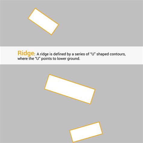 read  topographic map