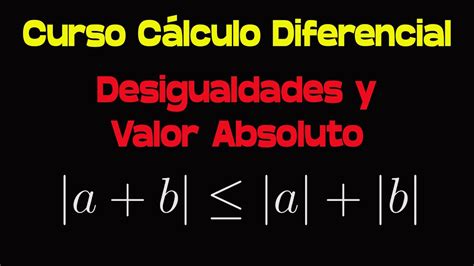 Valor Absoluto Y Demostración De Desigualdades Curso De Cálculo Diferencial Youtube