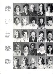 Lebanon High School - Souvenir Yearbook (Lebanon, TN), Class of 1980 ...