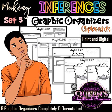 Making Inferences Graphic Organizers Inference Graphic Organizers