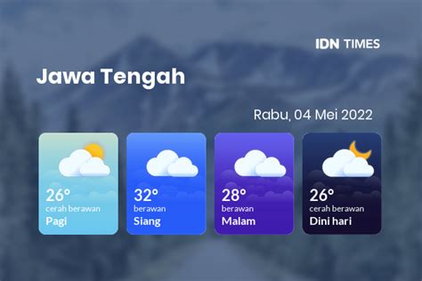 Prakiraan Cuaca Hari Ini Rabu 4 Mei 2022 Jawa Tengah