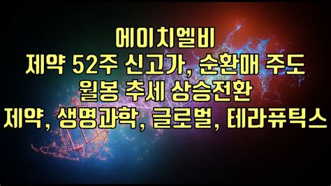 주식 에이치엘비 제약 52주 신고가 순환매 주도 월봉 추세 상승전환 제약 생명과학 글로벌 테라퓨틱스