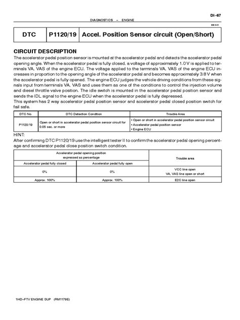 Dtc P112019 Accel Position Sensor Circuit Openshort Pdf