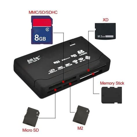 Lector De Tarjetas Todo En Uno Usb Mbps Tf Ms M Xd Cf