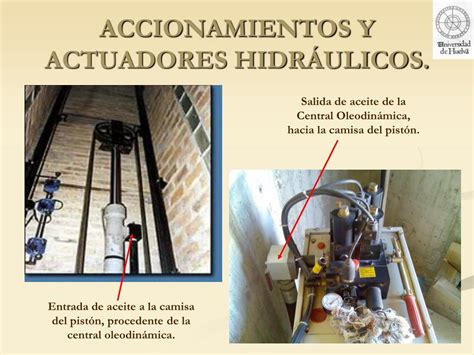 Ppt Accionamientos Y Actuadores Hidr Ulicos Powerpoint Presentation