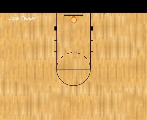 The Formation Of The 3 Point Line And Further Potential Expansion