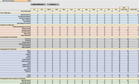 Printable Police K9 Activity Tracking Excel Template Police Daily Activity Log Template Sampl