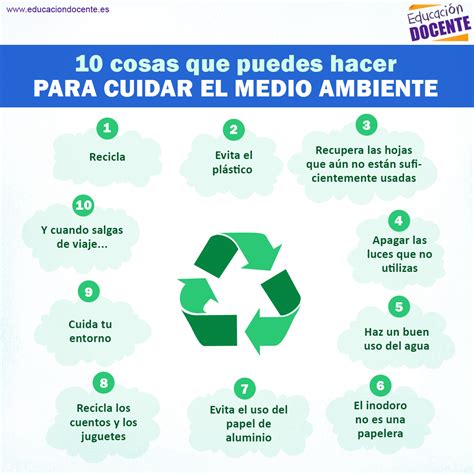 Cosas Que Puedes Hacer Para Cuidar El Medio Ambiente Medio Hot Sex