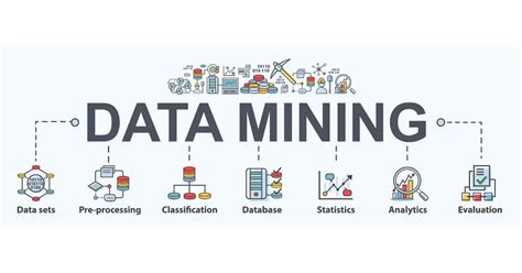 Course Data Mining Spring 2023