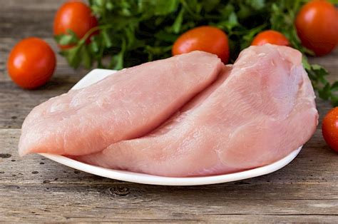 How Many Calories Are In Turkey Breast A Detailed Look Thekitchentoday