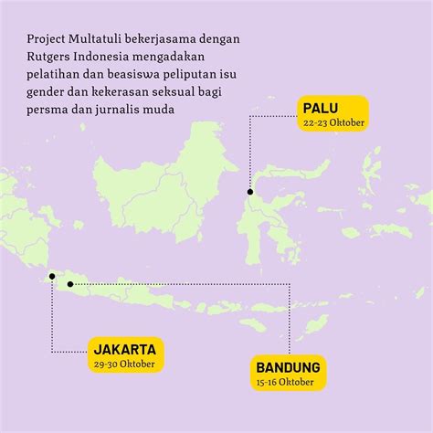 Project Multatuli On Twitter Ini Adalah Program Pelatihan Dan