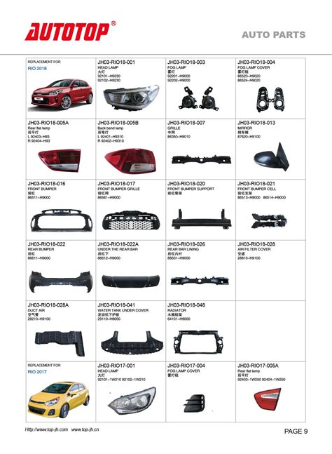 Kia Rio Parts Ubicaciondepersonascdmxgobmx