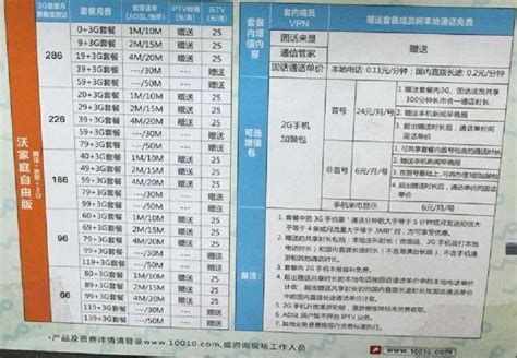 2023年联通宽带融合套餐资费一览表 小七玩卡