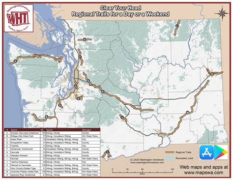 Hit The Road On A Regional Trail Northwest Portal