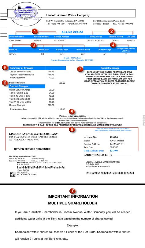 How To Read Your Bill