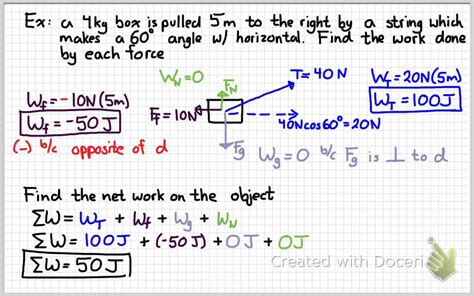 Ap Physics 1 Work Youtube