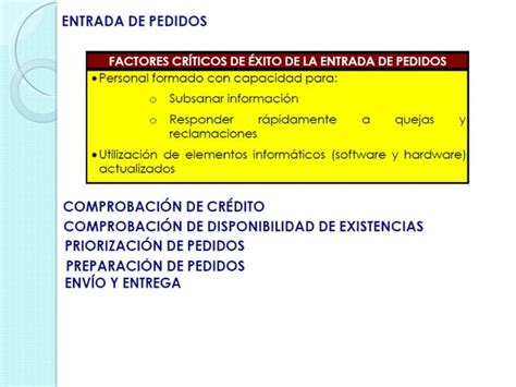 Gestion De Pedidos Y Distribucion PPT