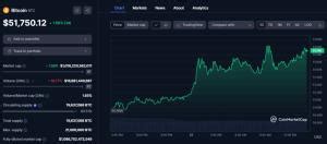 Ecb Bitcoin Spot Etf