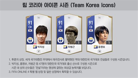 스압 피파온라인 모든 시즌카드 정리및 각종 팁글모음 EA FC 온라인 에펨코리아