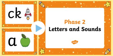 Phase 2 Phonics Letters And Sounds Powerpoint