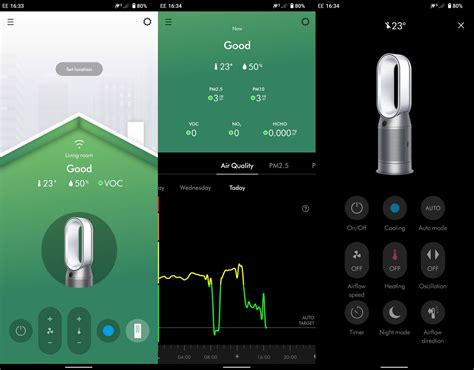 Dyson Purifier Hot Cool Formaldehyde Review
