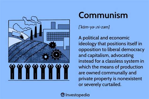 What Is Communism Definition And History