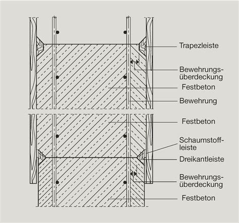 Datei SchalungArbeitsfugen Beton Wiki