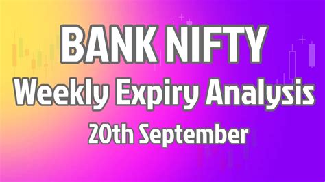 Banknifty Weekly Expiry Levels Banknifty Intraday Levels 20th