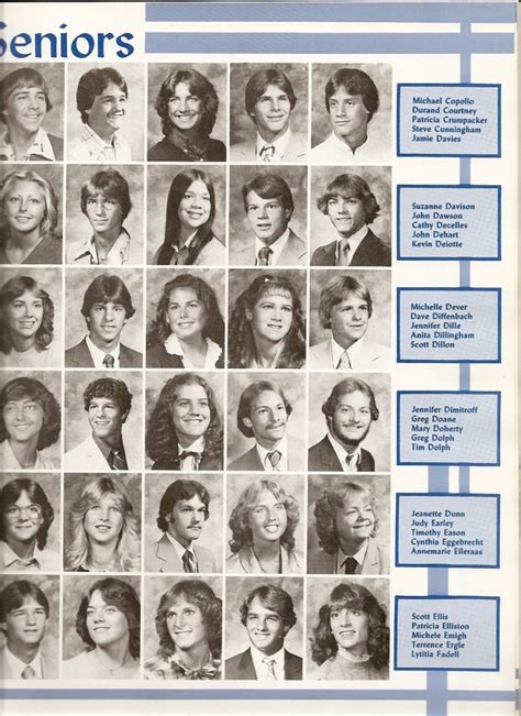 Photos Chesterton High School Class Of 1982