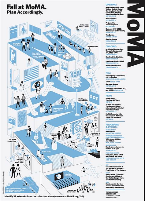 MoMA Poster – Christoph Niemann, | Graphic design illustration ...