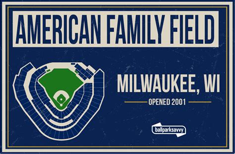 American Family Field Guide – Where to Park, Eat, and Get Cheap Tickets