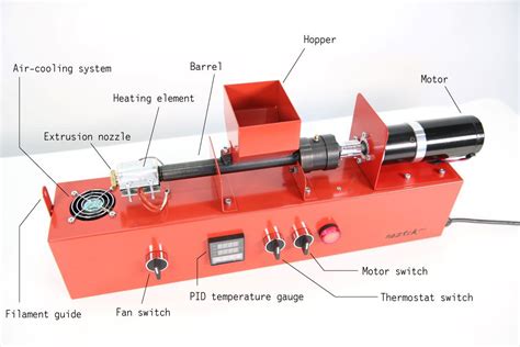 An Introduction To Diy Filament Extrusion And Extruders 3d Printing 3d Printing Business 3d