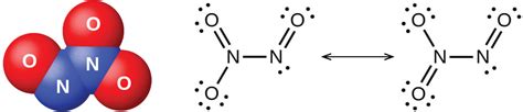 Occurrence Preparation And Properties Of Nitrogen Chemistry For Majors