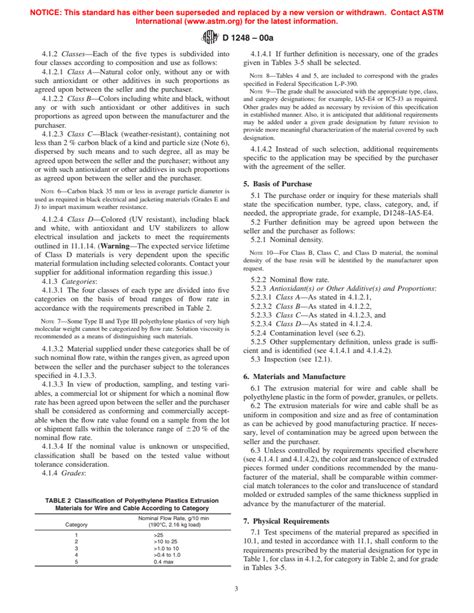 Astm D A Standard Specification For Polyethylene Plastics