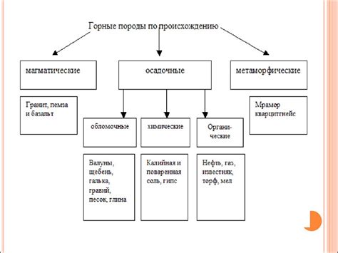 Литосфера. Строение литосферы - презентация онлайн