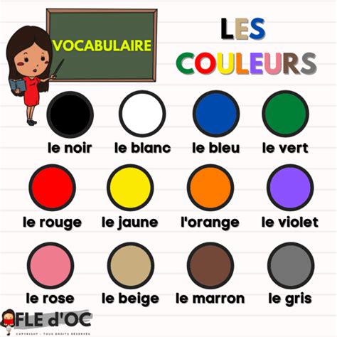 Vocabulaire Les Couleurs A1 FLE D OC Langue