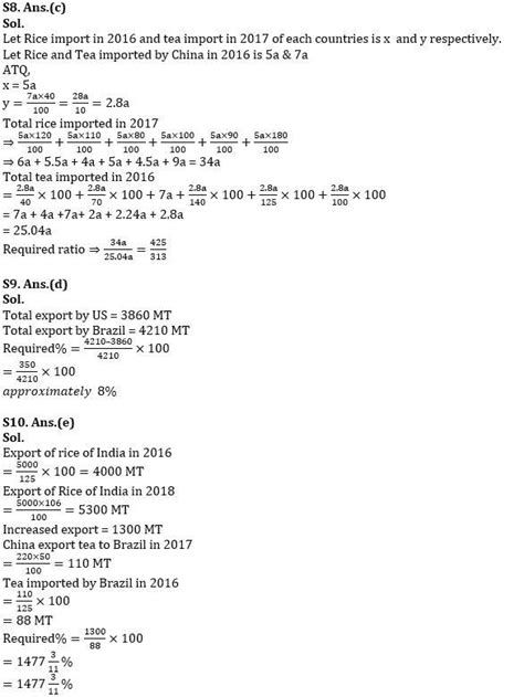 Ibps Rrb Po Clerk Mains Quant Th September Data