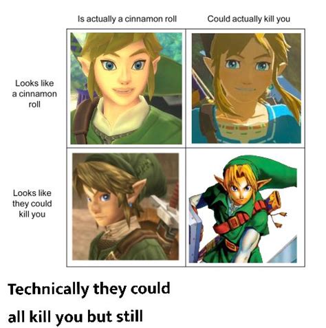 The Legend Of Zelda Meme Is Shown In Four Different Pictures Including