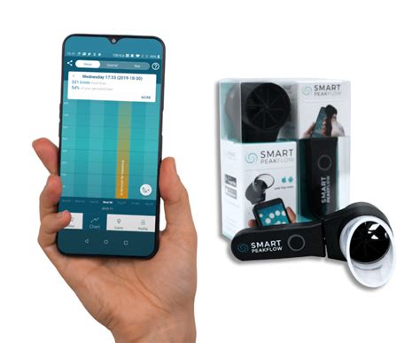 Smart Asthma Subscription Asthma Control In Your Pocket