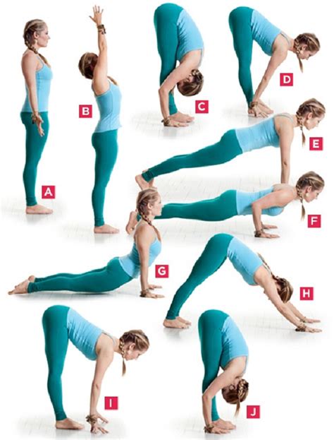 what yoga poses burn belly fat