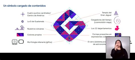 Marca Pa S Guatemala Asombrosa E Imparable Cost Q Millones